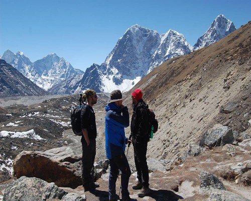 View Of Everest Massif Moun