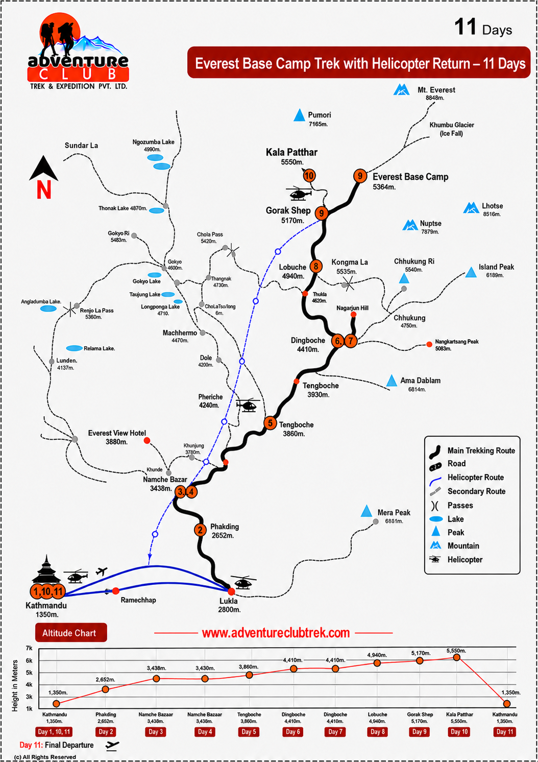 Everest Base Camp Trek with Helicopter Return - 11 Days map
